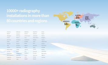 Accumulative 10000+ radiography installations in 80+ countries & regions